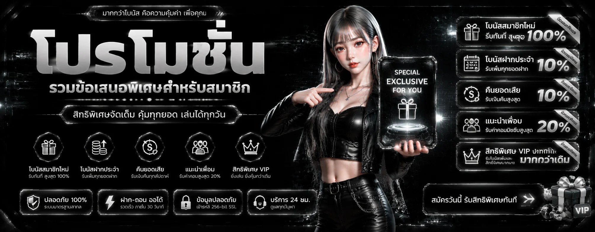 หน้ารวมโปรโมชั่นและโบนัสของ CHANA789