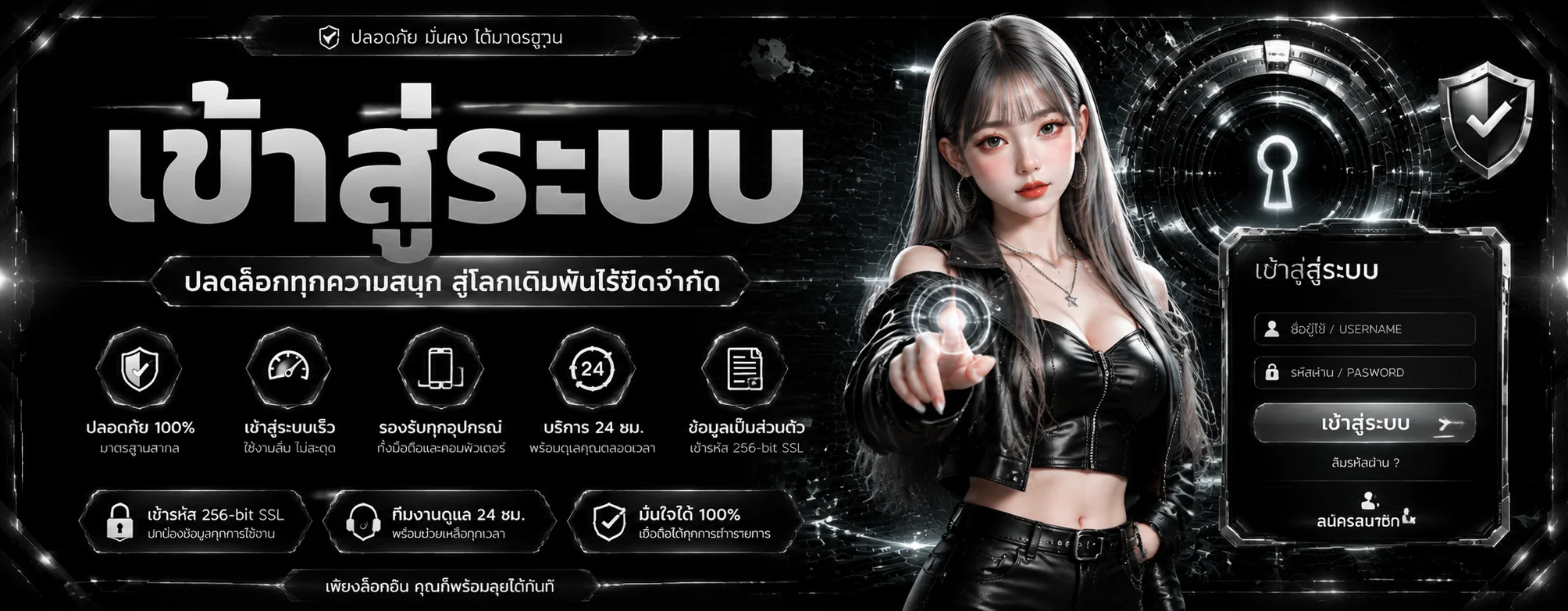 ตัวอย่างเกมสล็อตยอดนิยมของ CHANA789