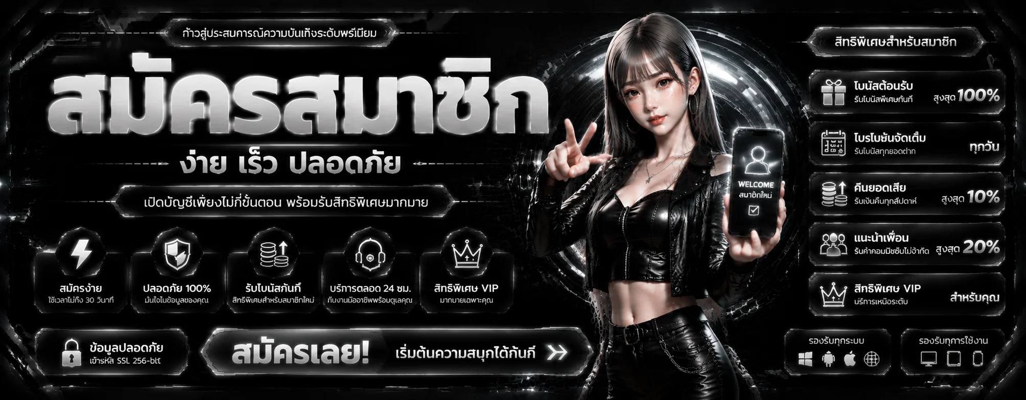 รวมค่ายเกมสล็อตและคาสิโนสดใน CHANA789